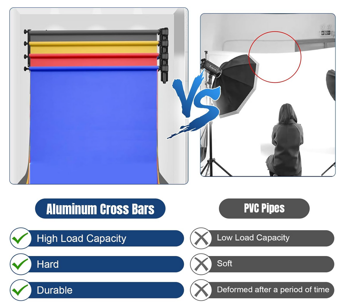 3m Metal Tube Crossbar for Roller Wall Mount Backdrop System