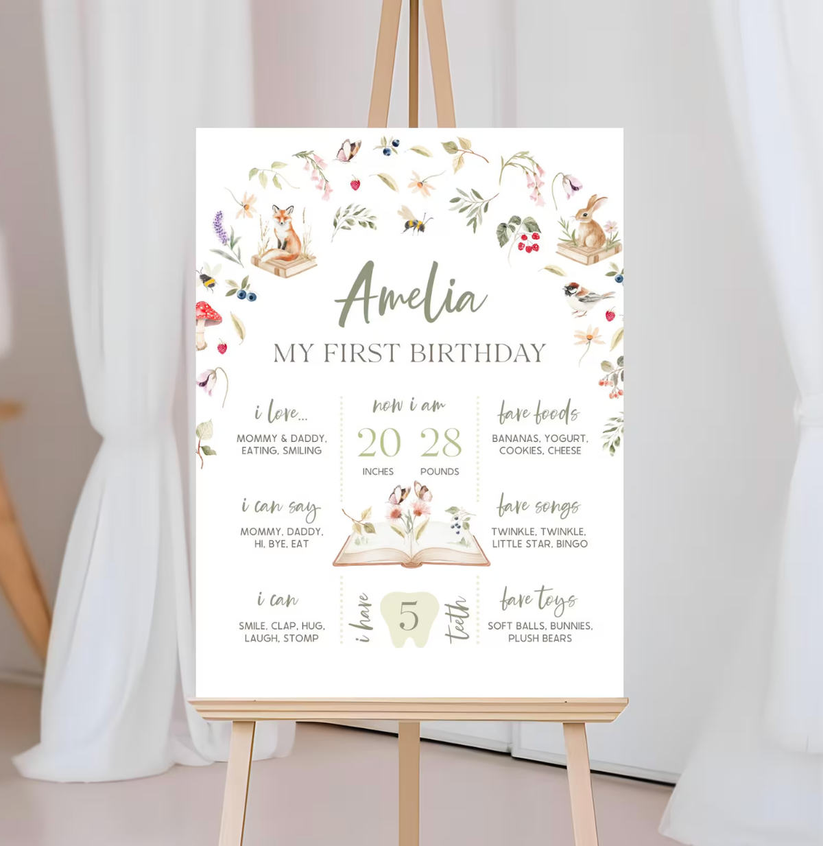 Custom Birthday Story Boards