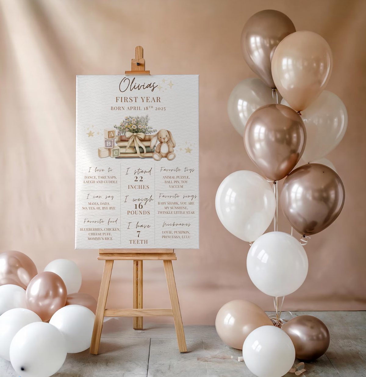 Custom Birthday Story Boards