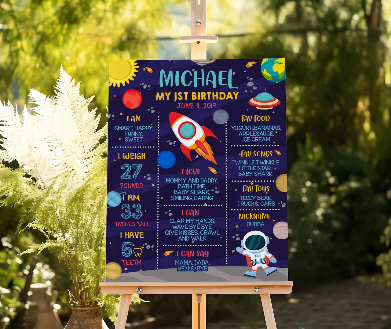 Custom Birthday Story Boards