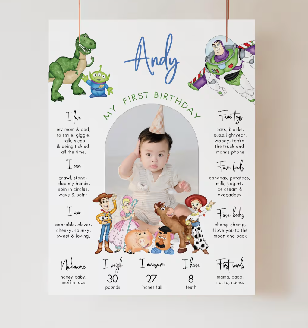 Custom Birthday Story Boards