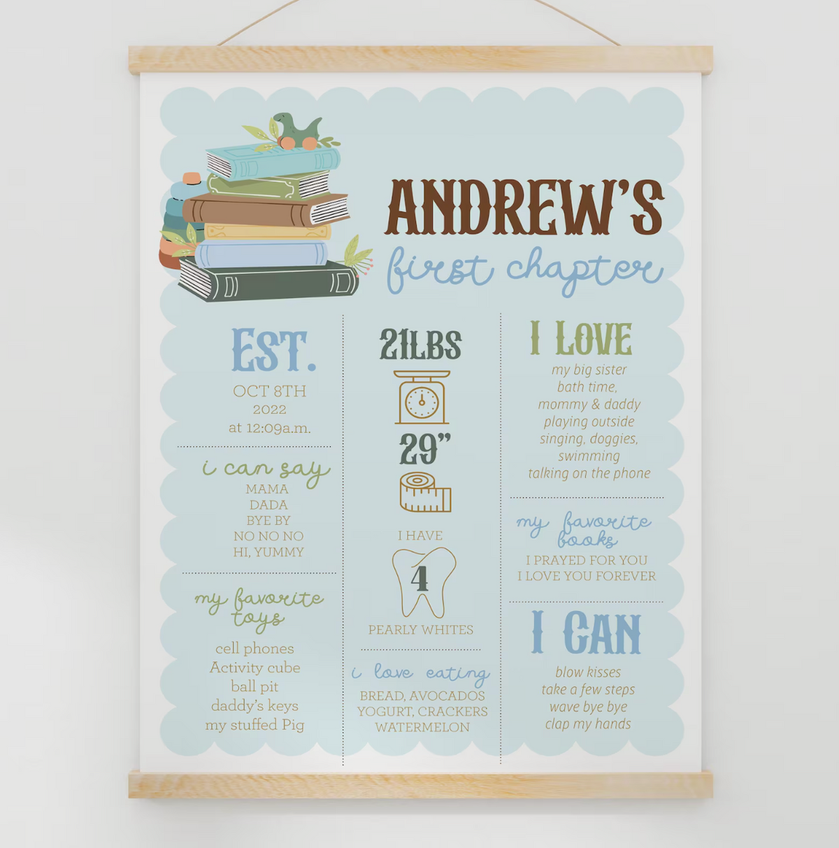 Custom Birthday Story Boards